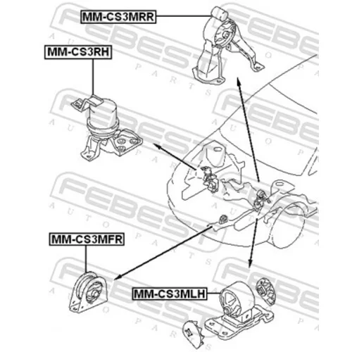 Uloženie motora MM-CS3MLH /FEBEST/ - obr. 1