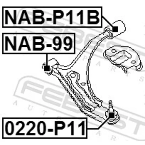 Uloženie riadenia NAB-P11B /FEBEST/ - obr. 1
