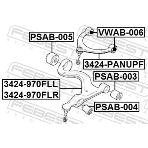 Uloženie riadenia PSAB-005 /FEBEST/ - obr. 1