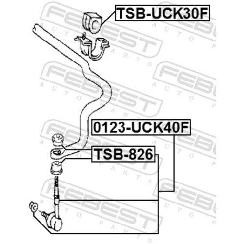 Uloženie priečneho stabilizátora TSB-UCK30F /FEBEST/ - obr. 1