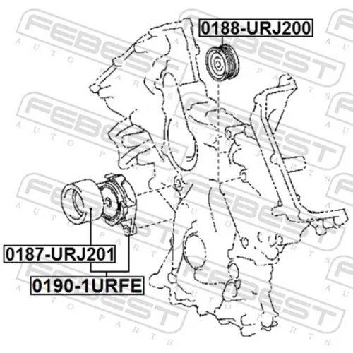 Napinák rebrovaného klinového remeňa 0190-1URFE /FEBEST/ - obr. 1