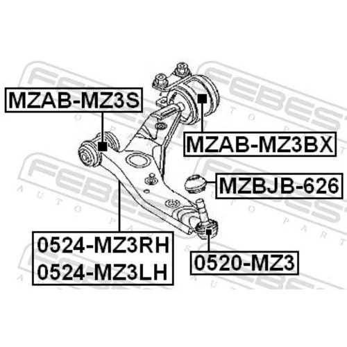 Uloženie riadenia MZAB-MZ3BX /FEBEST/ - obr. 1