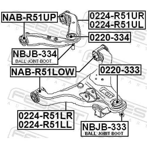 Uloženie riadenia NAB-R51LOW /FEBEST/ - obr. 1