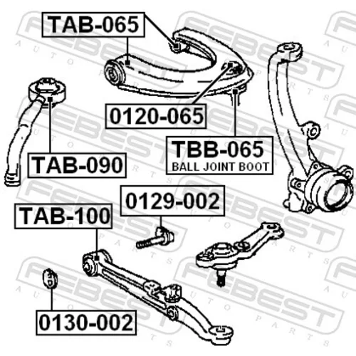 Uloženie riadenia TAB-100 /FEBEST/ - obr. 1