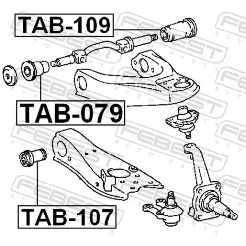 Uloženie riadenia TAB-109 /FEBEST/ - obr. 1