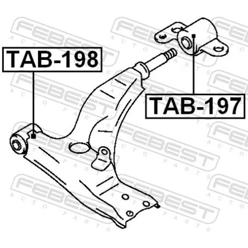 Uloženie riadenia TAB-198 /FEBEST/ - obr. 1