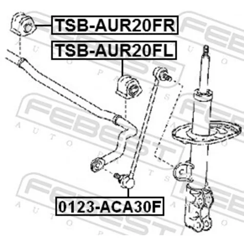 Uloženie priečneho stabilizátora TSB-AUR20FR /FEBEST/ - obr. 1