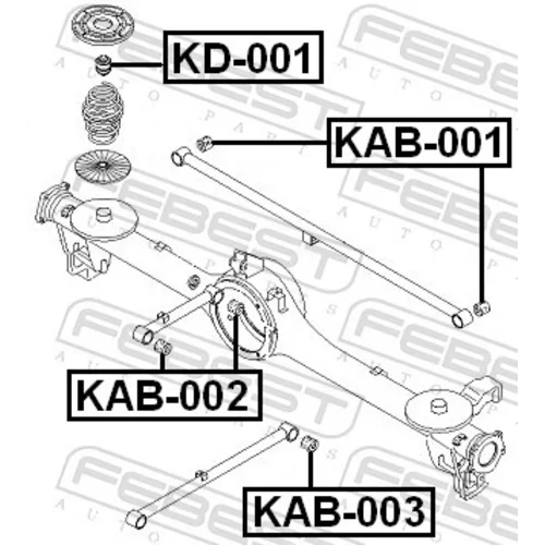 Uloženie riadenia KAB-003 /FEBEST/ - obr. 1