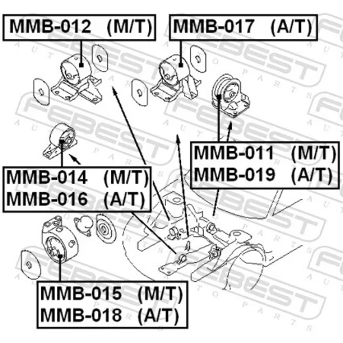 Uloženie motora MMB-019 /FEBEST/ - obr. 1