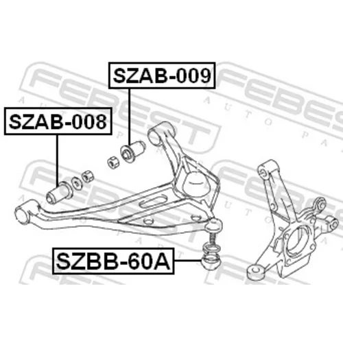 Uloženie riadenia SZAB-009 /FEBEST/ - obr. 1