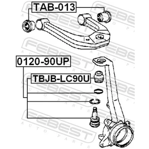 Uloženie riadenia TAB-013 /FEBEST/ - obr. 1