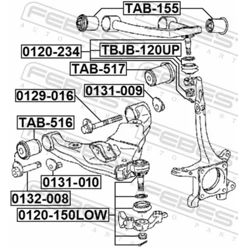 Uloženie riadenia TAB-517 /FEBEST/ - obr. 1