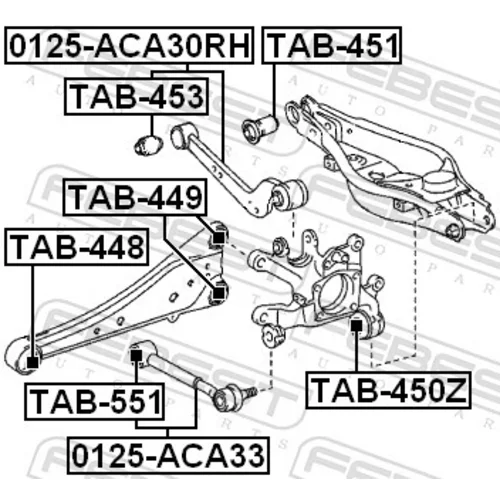 Uloženie riadenia TAB-551 /FEBEST/ - obr. 1
