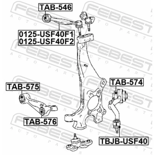 Uloženie riadenia TAB-575 /FEBEST/ - obr. 1
