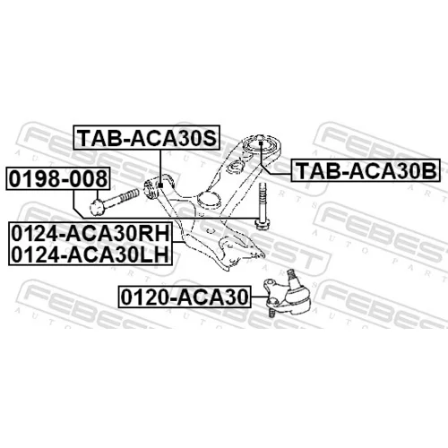Uloženie riadenia TAB-ACA30S /FEBEST/ - obr. 1