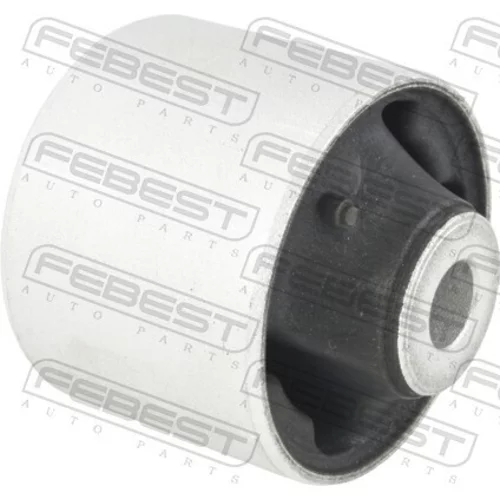 Uloženie riadenia FEBEST TLAB-006