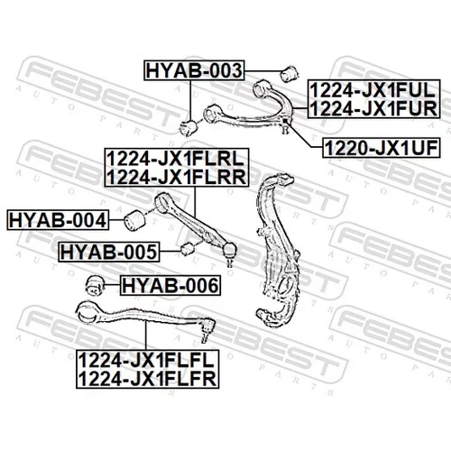 Uloženie riadenia HYAB-006 /FEBEST/ - obr. 1