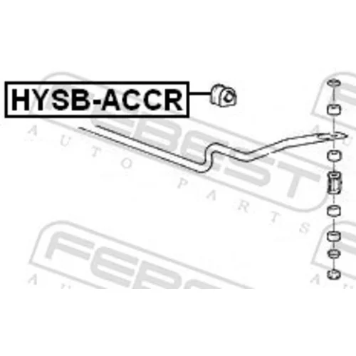 Uloženie priečneho stabilizátora HYSB-ACCR /FEBEST/ - obr. 1