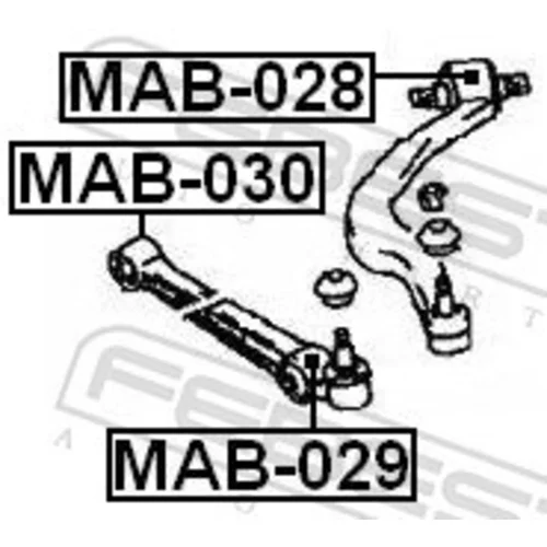 Uloženie riadenia MAB-028 /FEBEST/ - obr. 1