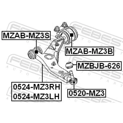 Uloženie riadenia MZAB-MZ3B /FEBEST/ - obr. 1