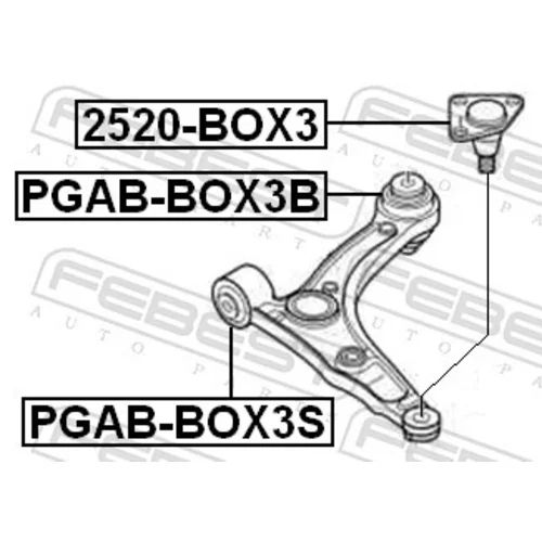 Uloženie riadenia PGAB-BOX3S /FEBEST/ - obr. 1