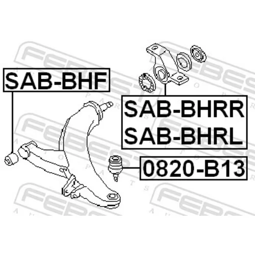 Uloženie riadenia SAB-BHRL /FEBEST/ - obr. 1