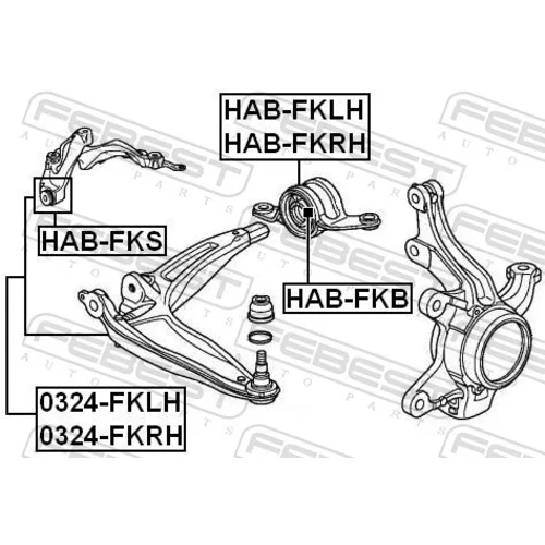 Uloženie riadenia HAB-FKLH /FEBEST/ - obr. 1