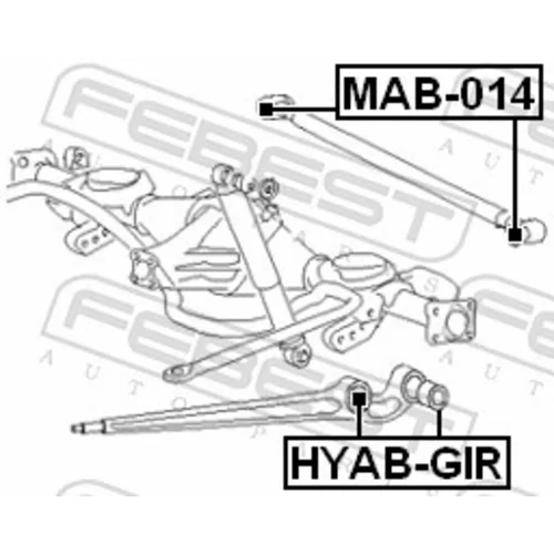 Uloženie riadenia HYAB-GIR /FEBEST/ - obr. 1
