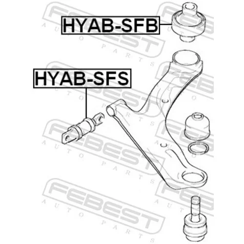 Uloženie riadenia HYAB-SFS /FEBEST/ - obr. 1