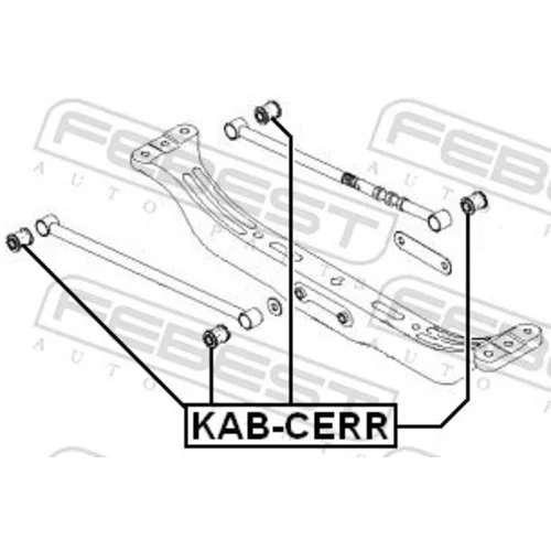 Uloženie riadenia KAB-CERR /FEBEST/ - obr. 1