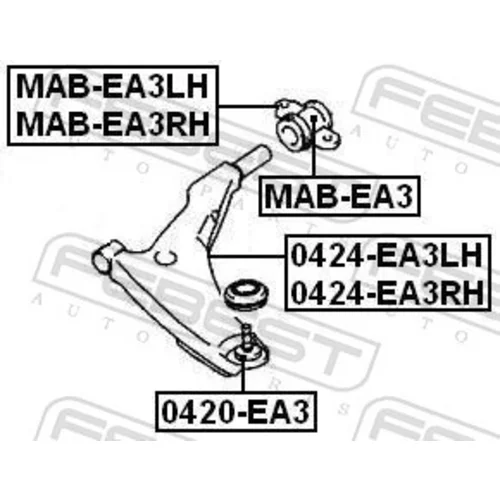 Uloženie riadenia MAB-EA3RH /FEBEST/ - obr. 1