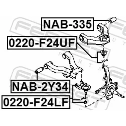 Uloženie riadenia NAB-335 /FEBEST/ - obr. 1