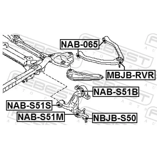Uloženie riadenia NAB-S51M /FEBEST/ - obr. 1