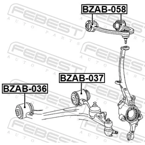 Uloženie riadenia BZAB-058 /FEBEST/ - obr. 1