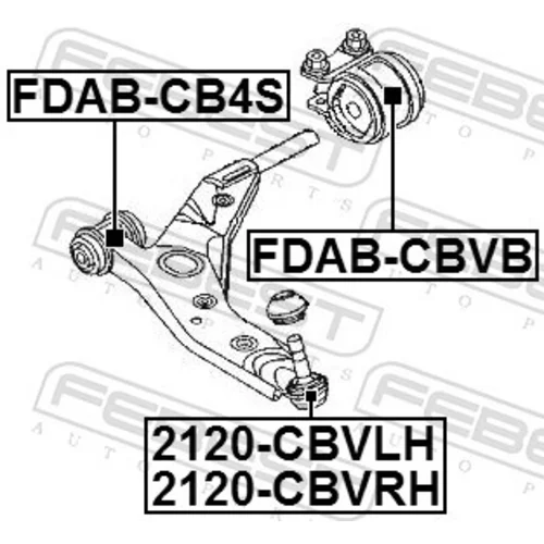 Uloženie riadenia FDAB-CBVB /FEBEST/ - obr. 1