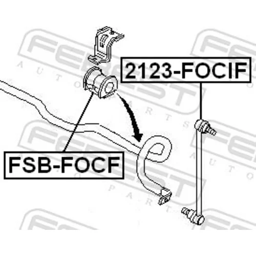 Uloženie priečneho stabilizátora FSB-FOCF /FEBEST/ - obr. 1