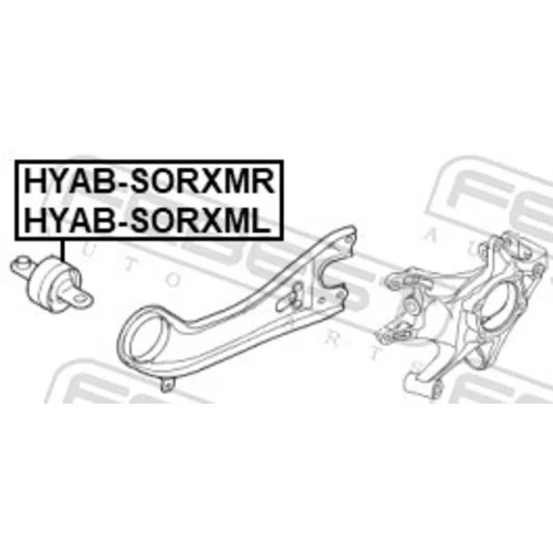 Uloženie riadenia KAB-SORXML /FEBEST/ - obr. 1