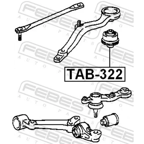 Uloženie riadenia TAB-322 /FEBEST/ - obr. 1