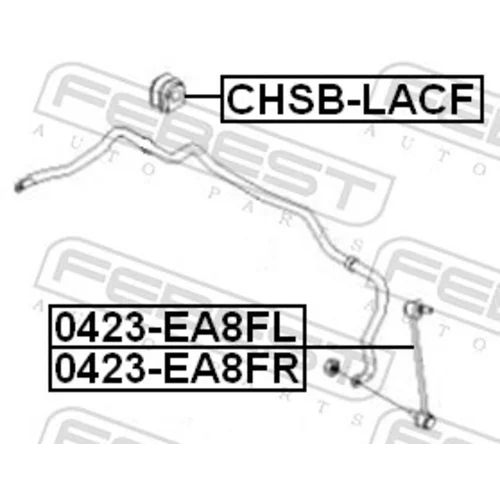 Uloženie priečneho stabilizátora CHSB-LACF /FEBEST/ - obr. 1