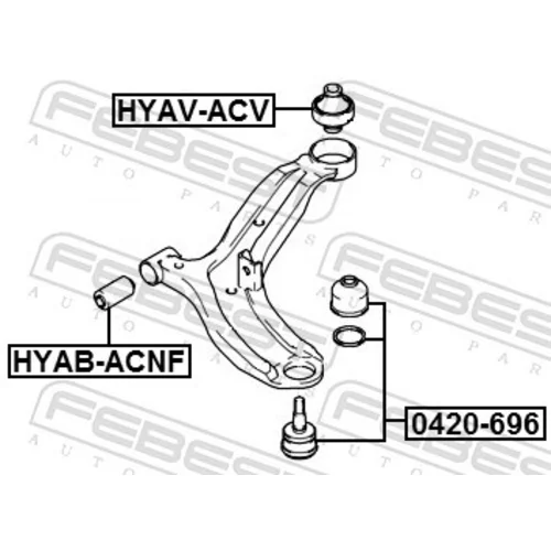 Uloženie riadenia HYAB-ACV /FEBEST/ - obr. 1