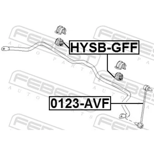 Uloženie priečneho stabilizátora HYSB-GFF /FEBEST/ - obr. 1