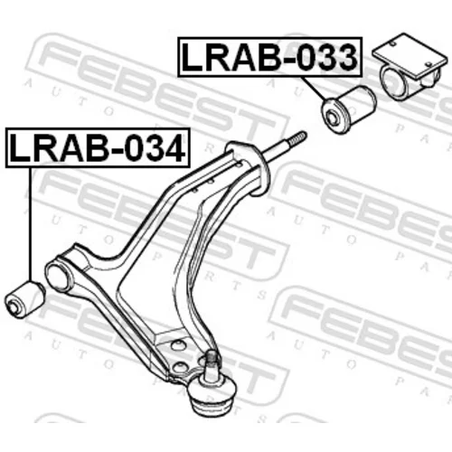 Uloženie riadenia LRAB-033 /FEBEST/ - obr. 1