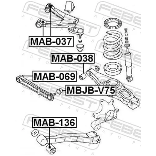 Uloženie riadenia MAB-136 /FEBEST/ - obr. 1