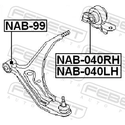 Uloženie riadenia NAB-040RH /FEBEST/ - obr. 1