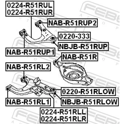 Uloženie riadenia NAB-R51R /FEBEST/ - obr. 1