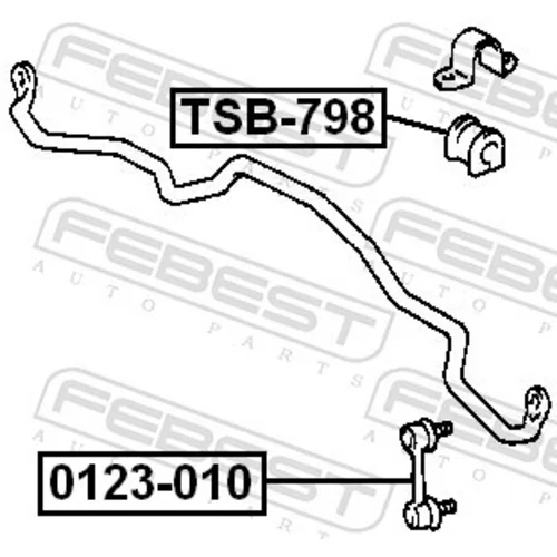 Uloženie priečneho stabilizátora TSB-798 /FEBEST/ - obr. 1