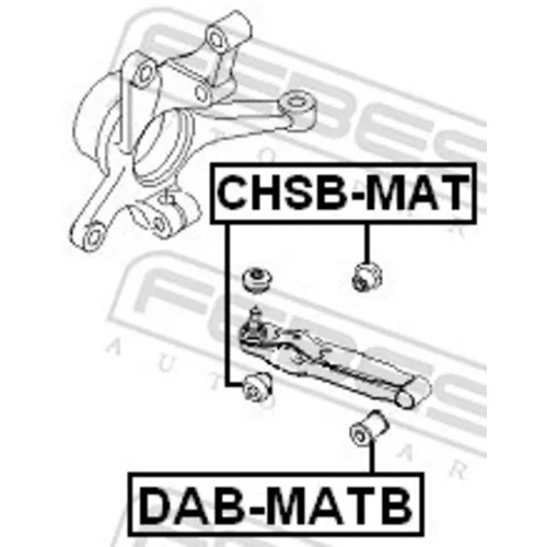 Uloženie riadenia DAB-MATB /FEBEST/ - obr. 1