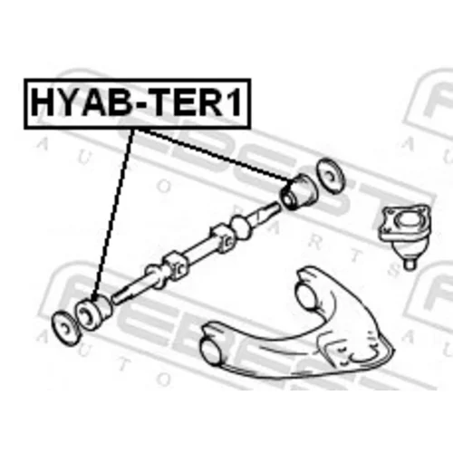 Uloženie riadenia HYAB-TER1 /FEBEST/ - obr. 1