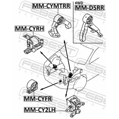 Uloženie motora MM-CY2LH /FEBEST/ - obr. 1