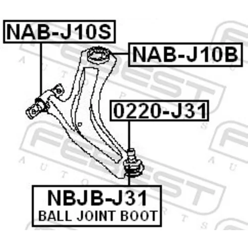 Uloženie riadenia NAB-J10S /FEBEST/ - obr. 1